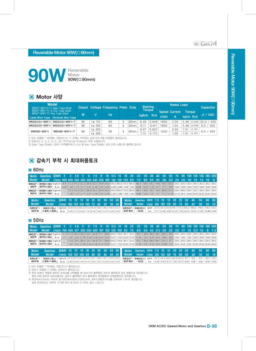 Reversible Motor dkm 90w
