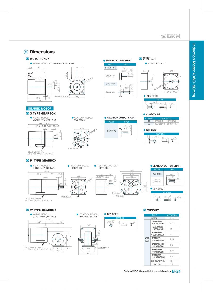 GIAM TOC DKM induction-motor-DKM-9IDGE-40G-T-9GBK10BMH