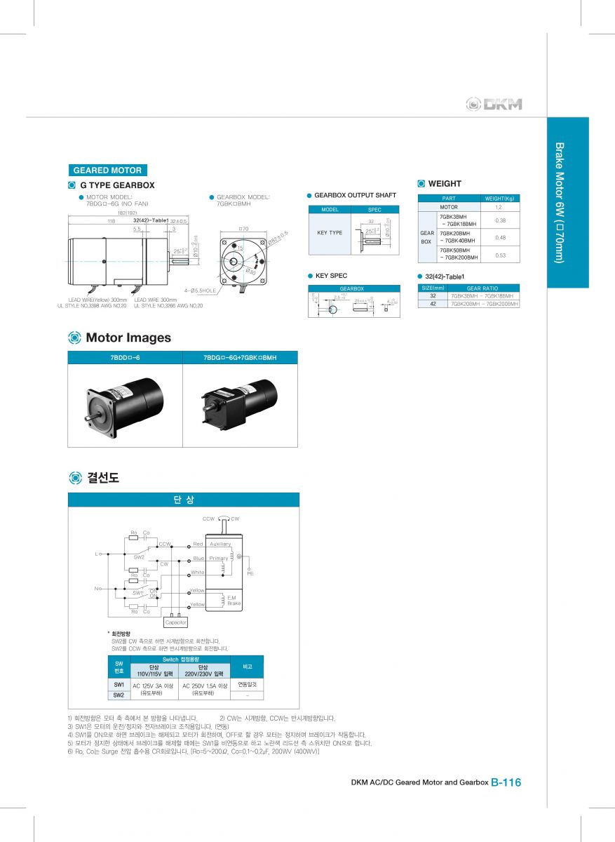 Brake motor DKM 7BDGE-6G-7GBK30BMH