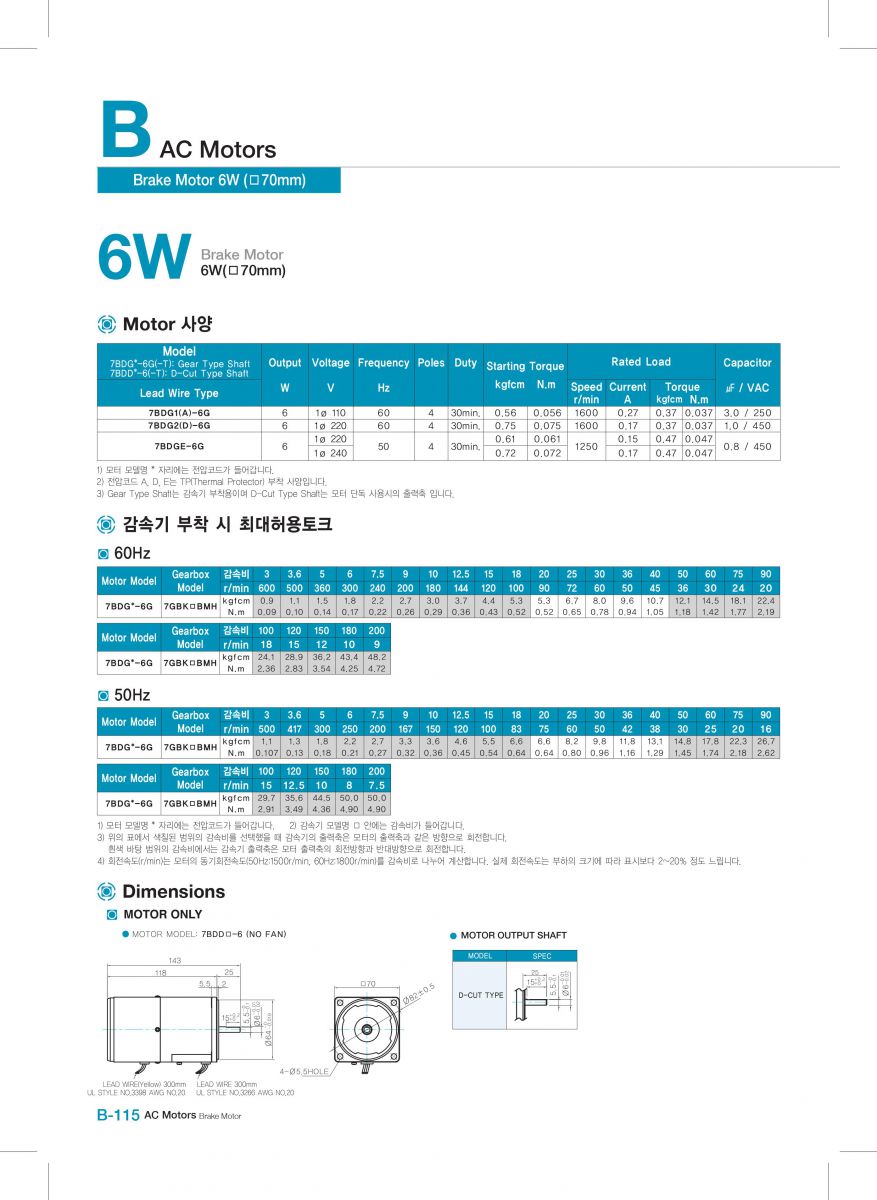 Brake motor DKM 7BDGE-6G-7GBK25BMH