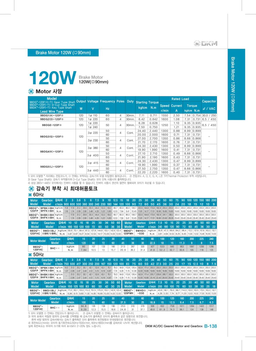 Brake motor DKM 9BDGE-120FP-9PBK10BH