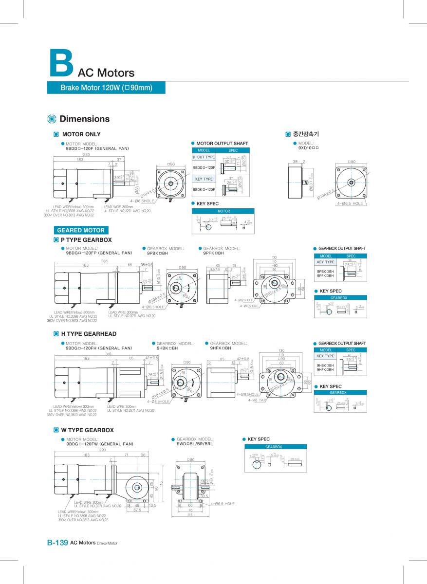 Brake motor DKM 9BDGE-120FP-9PBK15BH