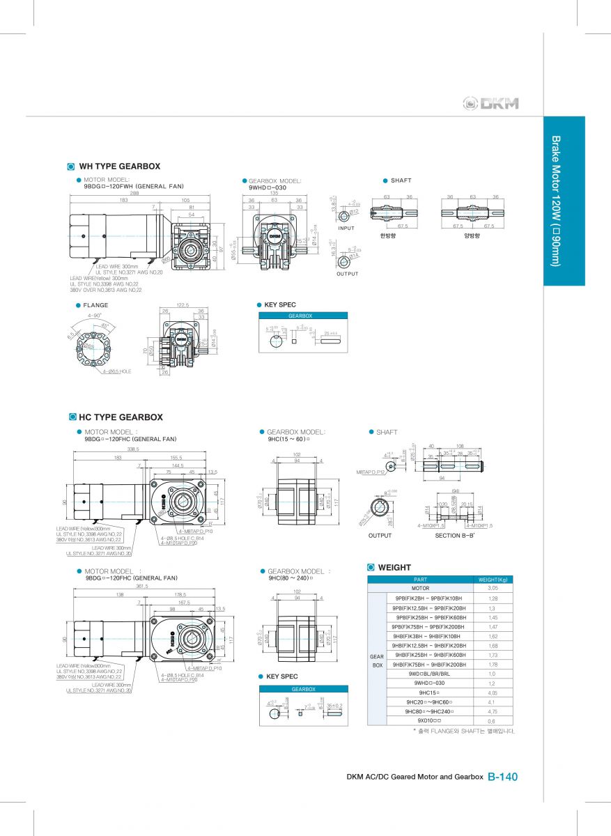 Brake motor DKM 9BDGE-120FP-9PBK25BH