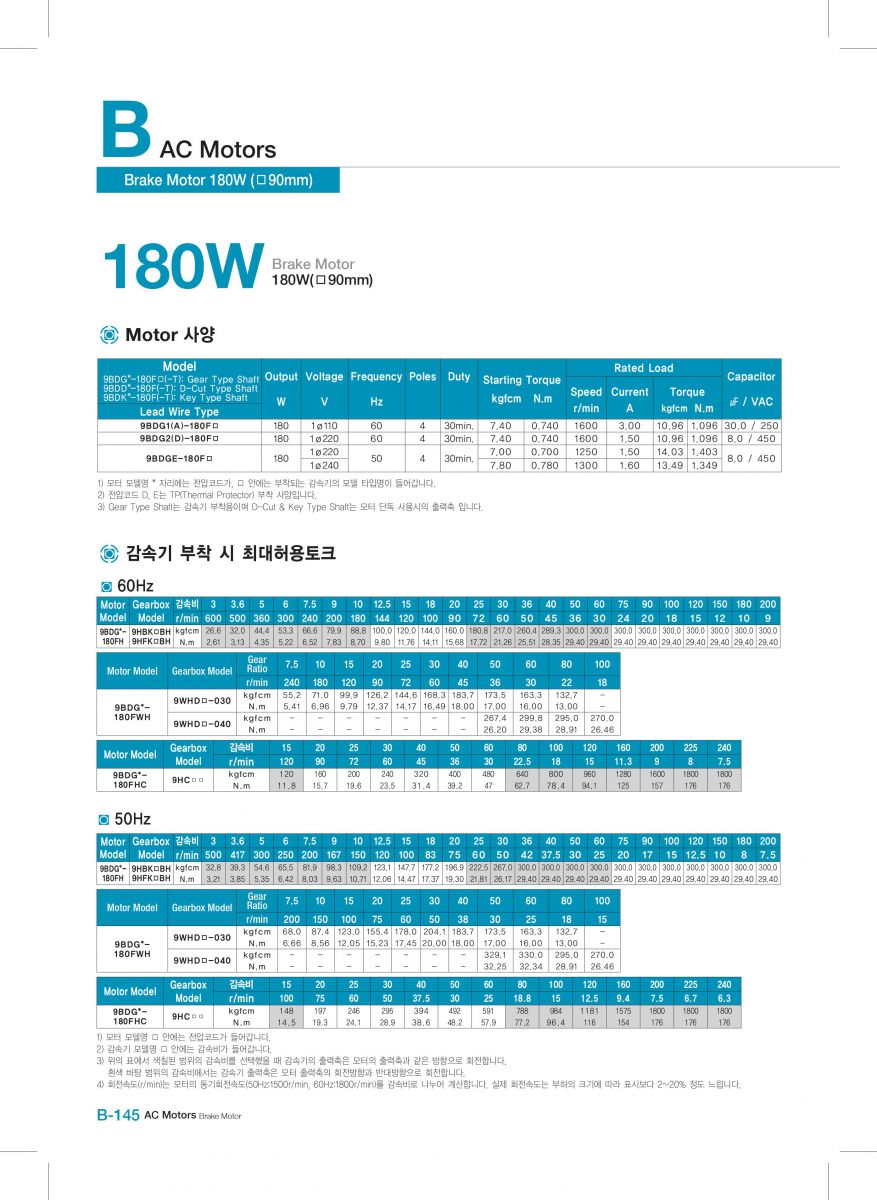 Brake motor DKM 9BDGE-180FH-9HBK15BH