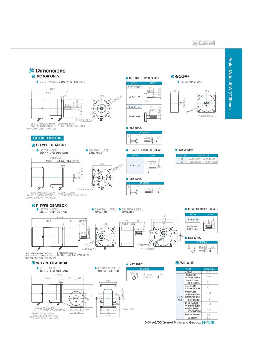 Brake motor DKM 9BDGE-40G-9GBK30BMH