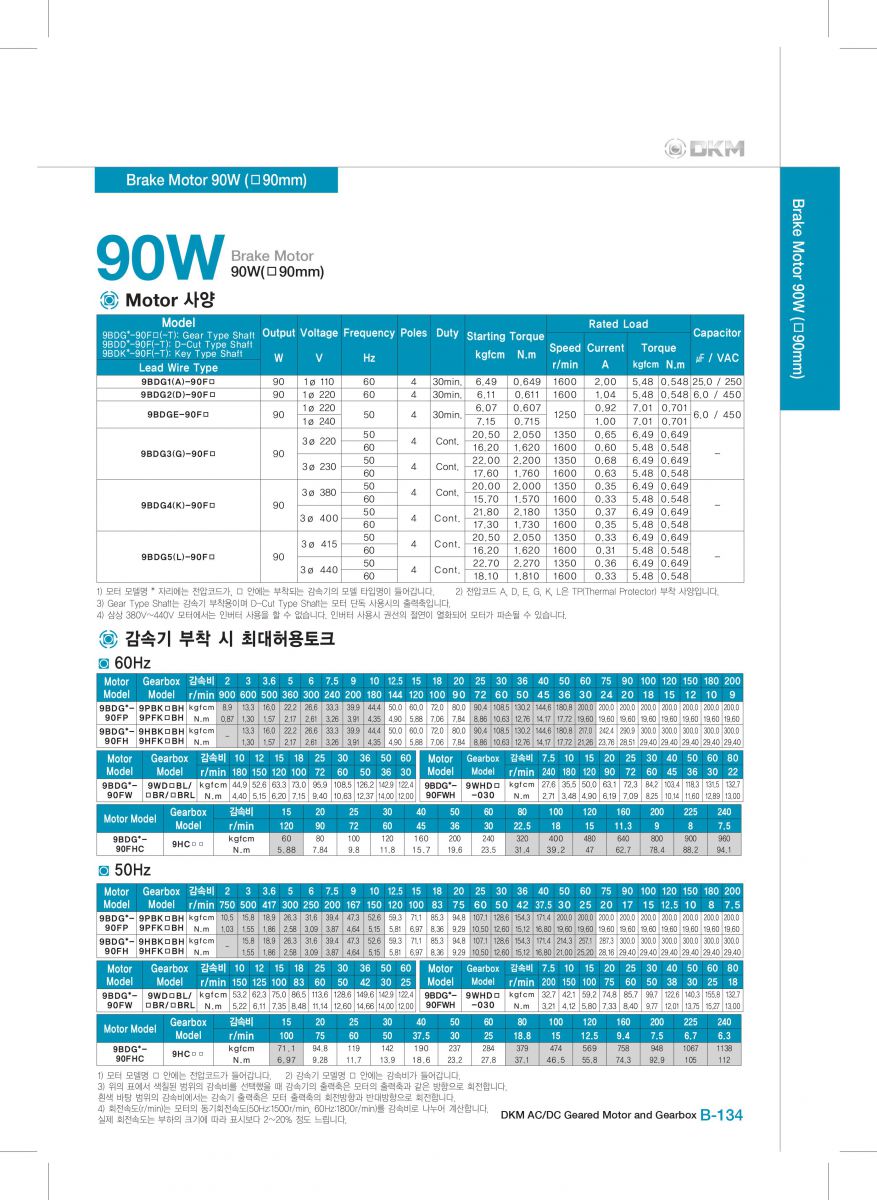 Brake motor DKM 9BDGE-90FP-9PBK10BH