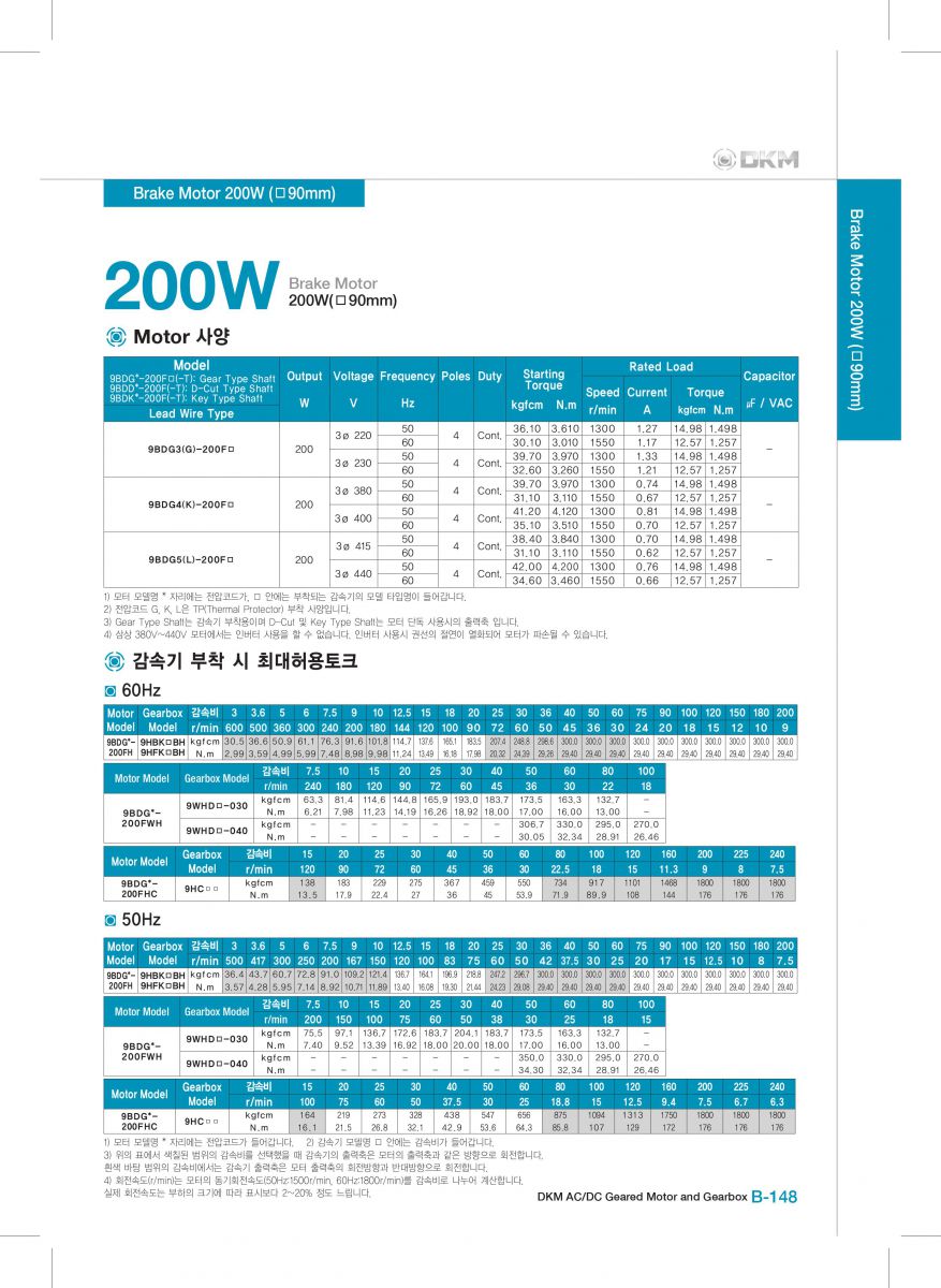 Brake motor DKM 9BDGK-200FH-9HBK15BH