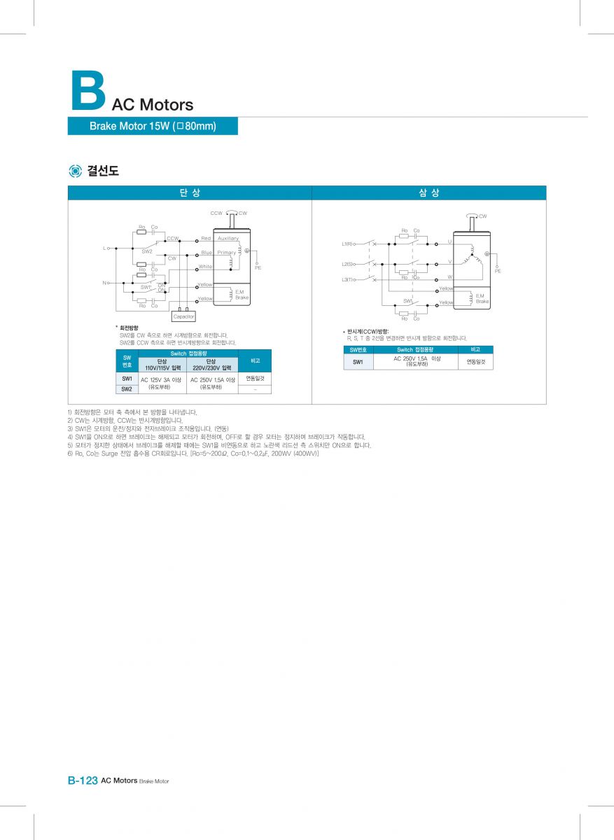 Brake motor DKM8BDGE-15G 8GBK25BMH	