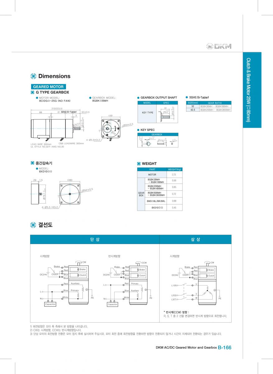 Clutch & Brake Motor DKM 8CIDGE-25G-8GBK25BMH