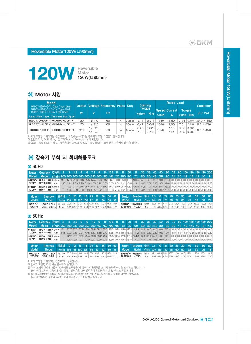 catalogue moror dkm 120 w