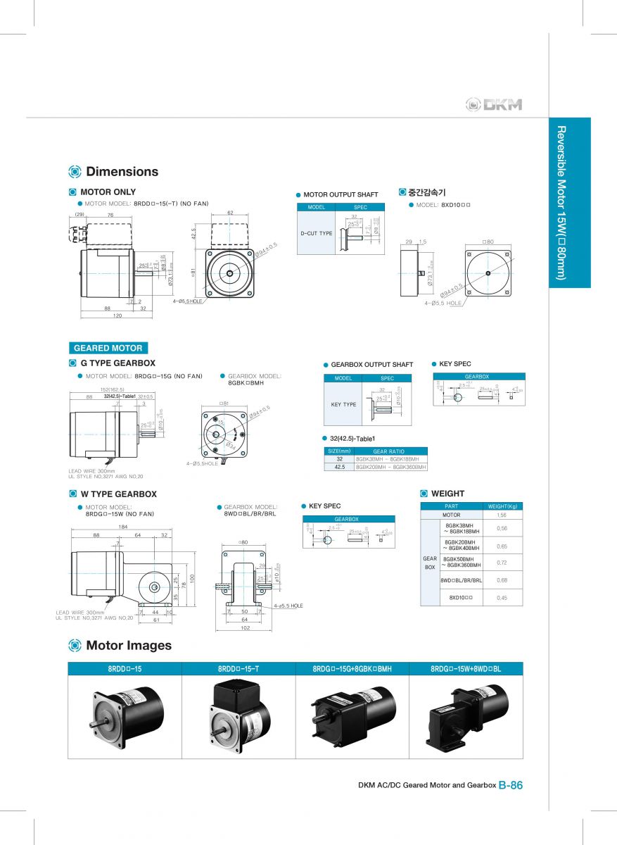 giam toc dkm motor dkm 15w